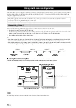 Preview for 94 page of Yamaha RX-V663 Owner'S Manual