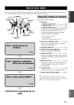 Preview for 123 page of Yamaha RX-V663 Owner'S Manual