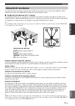 Preview for 129 page of Yamaha RX-V663 Owner'S Manual