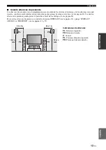 Preview for 131 page of Yamaha RX-V663 Owner'S Manual