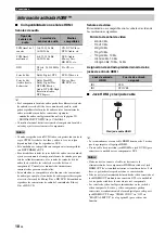 Preview for 136 page of Yamaha RX-V663 Owner'S Manual