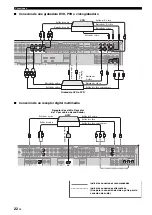 Preview for 140 page of Yamaha RX-V663 Owner'S Manual