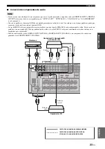 Preview for 141 page of Yamaha RX-V663 Owner'S Manual