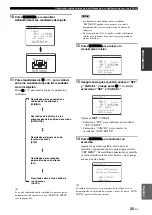 Preview for 153 page of Yamaha RX-V663 Owner'S Manual