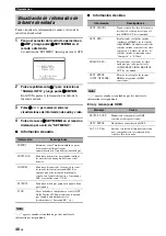 Preview for 164 page of Yamaha RX-V663 Owner'S Manual