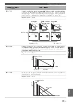 Preview for 183 page of Yamaha RX-V663 Owner'S Manual