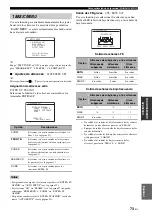 Preview for 191 page of Yamaha RX-V663 Owner'S Manual