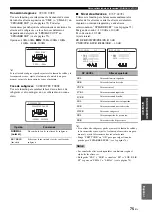 Preview for 193 page of Yamaha RX-V663 Owner'S Manual