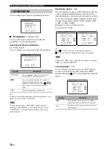 Preview for 196 page of Yamaha RX-V663 Owner'S Manual