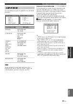 Preview for 199 page of Yamaha RX-V663 Owner'S Manual