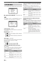 Preview for 202 page of Yamaha RX-V663 Owner'S Manual