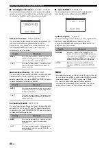 Preview for 204 page of Yamaha RX-V663 Owner'S Manual