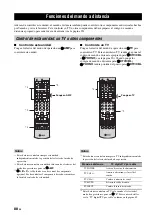 Preview for 206 page of Yamaha RX-V663 Owner'S Manual