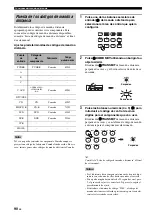 Preview for 208 page of Yamaha RX-V663 Owner'S Manual