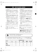 Preview for 234 page of Yamaha RX-V663 Owner'S Manual