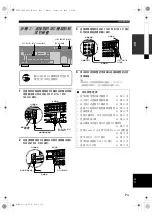 Preview for 241 page of Yamaha RX-V663 Owner'S Manual