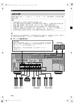 Preview for 248 page of Yamaha RX-V663 Owner'S Manual