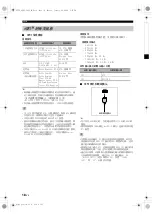 Preview for 252 page of Yamaha RX-V663 Owner'S Manual