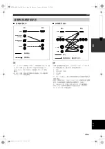 Preview for 253 page of Yamaha RX-V663 Owner'S Manual