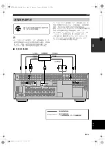 Preview for 255 page of Yamaha RX-V663 Owner'S Manual