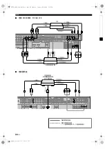 Preview for 256 page of Yamaha RX-V663 Owner'S Manual