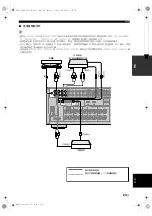 Preview for 257 page of Yamaha RX-V663 Owner'S Manual