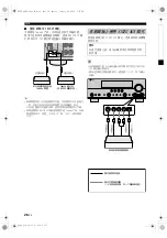 Preview for 260 page of Yamaha RX-V663 Owner'S Manual