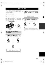 Preview for 271 page of Yamaha RX-V663 Owner'S Manual