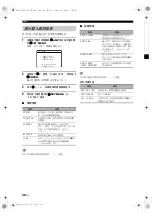 Preview for 280 page of Yamaha RX-V663 Owner'S Manual