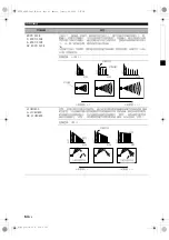 Preview for 298 page of Yamaha RX-V663 Owner'S Manual