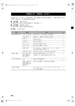 Preview for 302 page of Yamaha RX-V663 Owner'S Manual