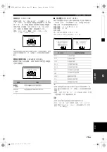 Preview for 309 page of Yamaha RX-V663 Owner'S Manual