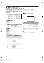 Preview for 310 page of Yamaha RX-V663 Owner'S Manual