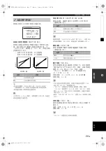 Preview for 311 page of Yamaha RX-V663 Owner'S Manual