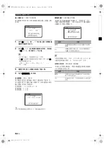 Preview for 316 page of Yamaha RX-V663 Owner'S Manual