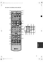 Preview for 351 page of Yamaha RX-V663 Owner'S Manual