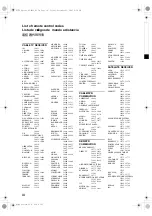 Preview for 352 page of Yamaha RX-V663 Owner'S Manual