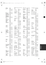 Preview for 353 page of Yamaha RX-V663 Owner'S Manual