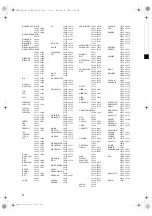 Preview for 354 page of Yamaha RX-V663 Owner'S Manual