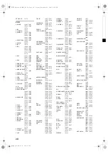 Preview for 356 page of Yamaha RX-V663 Owner'S Manual