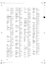 Preview for 358 page of Yamaha RX-V663 Owner'S Manual