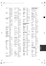 Preview for 359 page of Yamaha RX-V663 Owner'S Manual