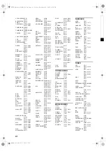 Preview for 360 page of Yamaha RX-V663 Owner'S Manual