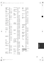 Preview for 361 page of Yamaha RX-V663 Owner'S Manual