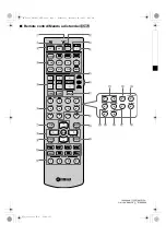 Preview for 364 page of Yamaha RX-V663 Owner'S Manual