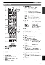 Preview for 11 page of Yamaha RX-V665BL Owner'S Manual