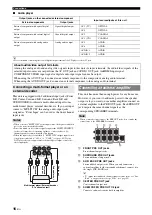 Preview for 20 page of Yamaha RX-V665BL Owner'S Manual