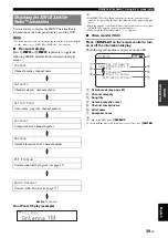 Preview for 43 page of Yamaha RX-V665BL Owner'S Manual