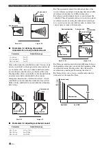 Preview for 52 page of Yamaha RX-V665BL Owner'S Manual