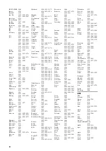 Preview for 86 page of Yamaha RX-V665BL Owner'S Manual